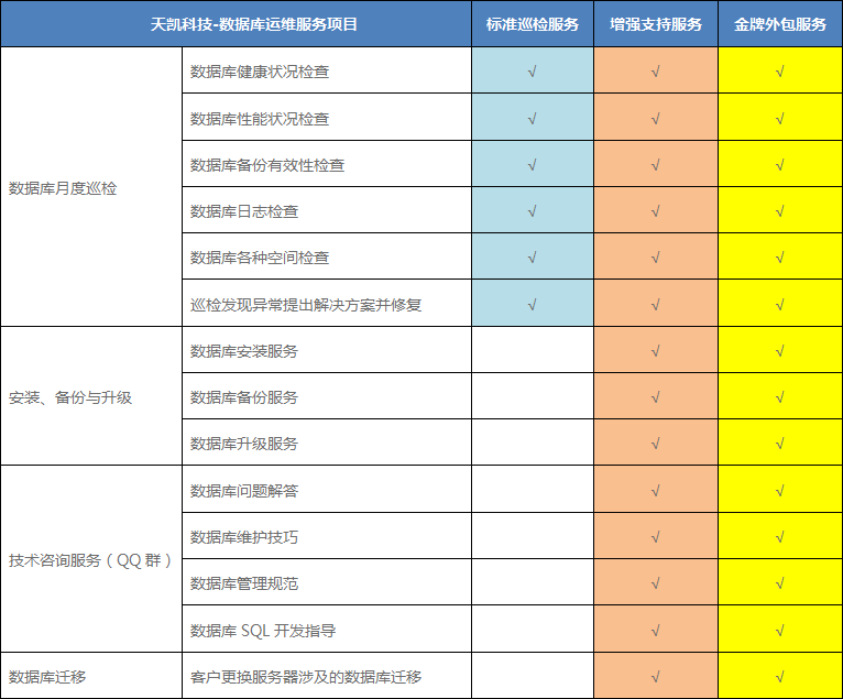 服務(wù)器運維外包_pc運維外包_弱電運維外包