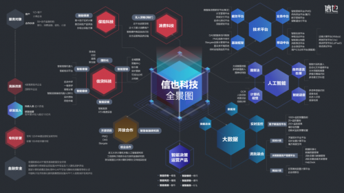 it技術(shù)團(tuán)隊(duì)工作氛圍_it姐妹技術(shù)論壇_it技術(shù)公司