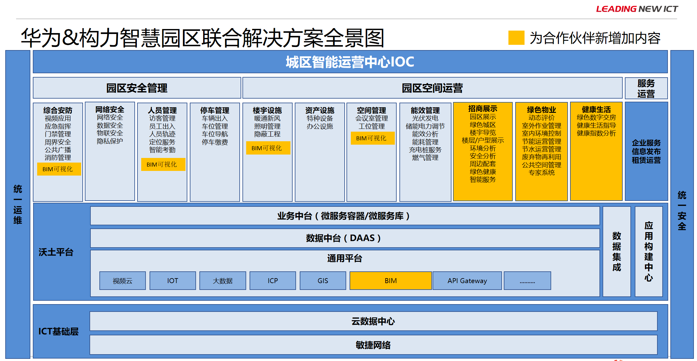 it姐妹技術(shù)論壇_it技術(shù)團(tuán)隊(duì)工作氛圍_it技術(shù)公司