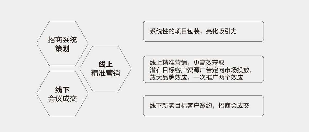 服務(wù)器運維外包_運維外包公司_服務(wù)器運維外包