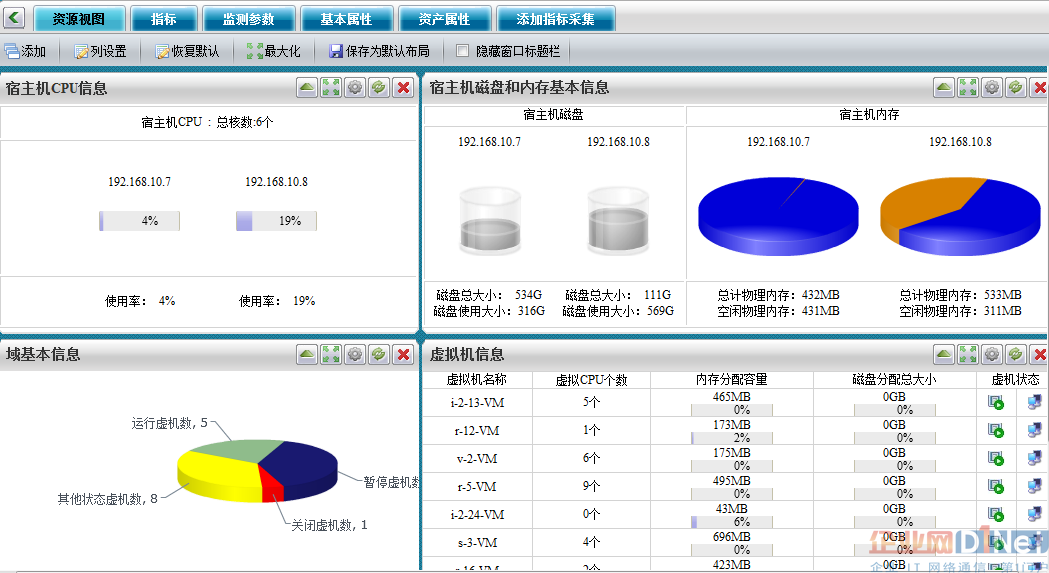it專業(yè)linux系統(tǒng)網(wǎng)絡(luò)運(yùn)維講師個(gè)人介紹_it運(yùn)維技術(shù)_it運(yùn)維是it行業(yè)底層