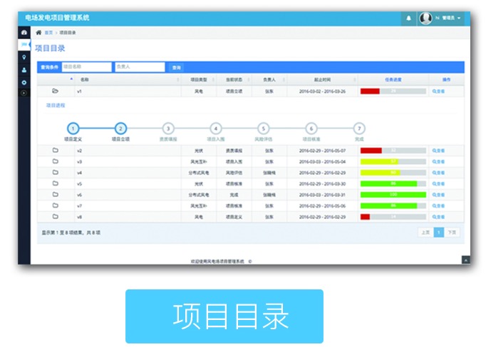 it服務(wù)滿意度調(diào)查問卷_it服務(wù)_it服務(wù)機(jī)房
