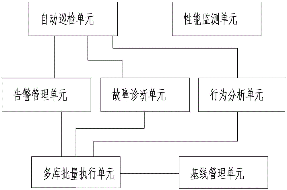 運(yùn)維服務(wù)管理體系_it運(yùn)維服務(wù)流程圖_服務(wù)器運(yùn)維技術(shù)