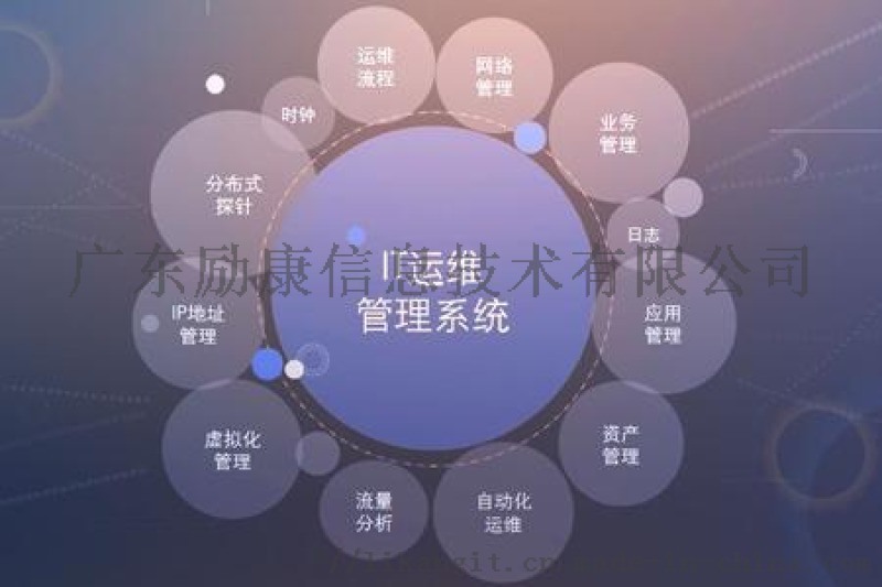 源碼中國全球it外包新原點(diǎn)_it外包_it外包市場(chǎng)分析及營銷模式探討