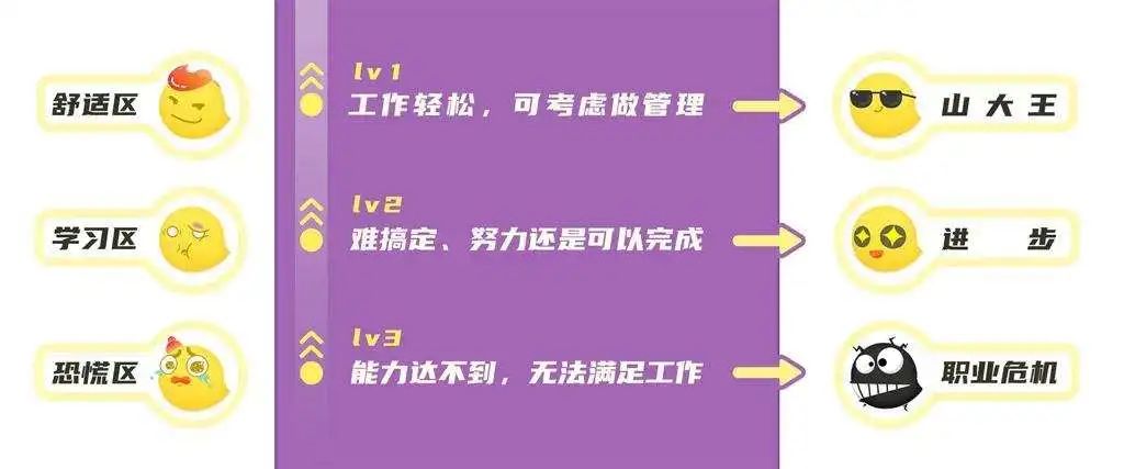 “游戲美術(shù)外包，真的就低人一等嗎？”