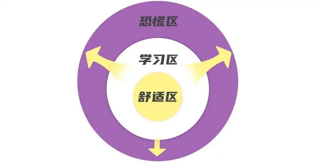 “游戲美術(shù)外包，真的就低人一等嗎？”