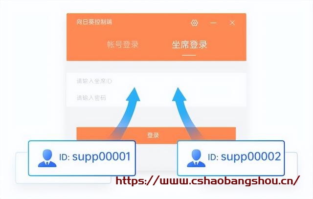 向日葵遠(yuǎn)程控制怎么用,足不出戶遠(yuǎn)程IT支持，向日葵實現(xiàn)軟件系統(tǒng)AR級遠(yuǎn)程協(xié)助插圖8