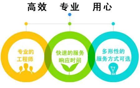 前鋒熱水器售后服務(wù)電話//全國統(tǒng)一客服熱線號(hào)碼