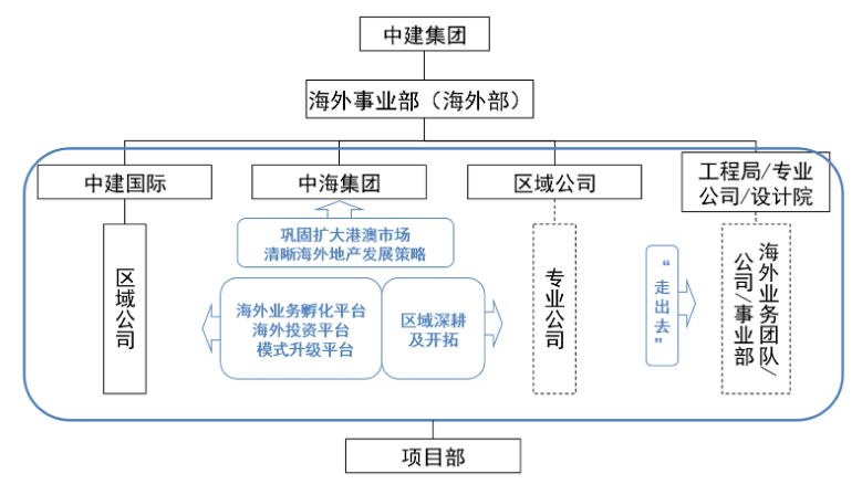 路燈設(shè)施運維外包方案_弱電運維外包_服務(wù)器運維外包