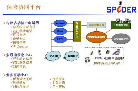 小蟲it服務 酒店無線網(wǎng)絡覆蓋解決方案_it服務滿意度調查問卷_it服務