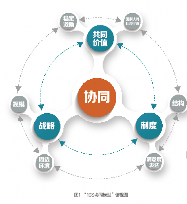 it服務_it服務滿意度調查問卷_小蟲it服務 酒店無線網(wǎng)絡覆蓋解決方案
