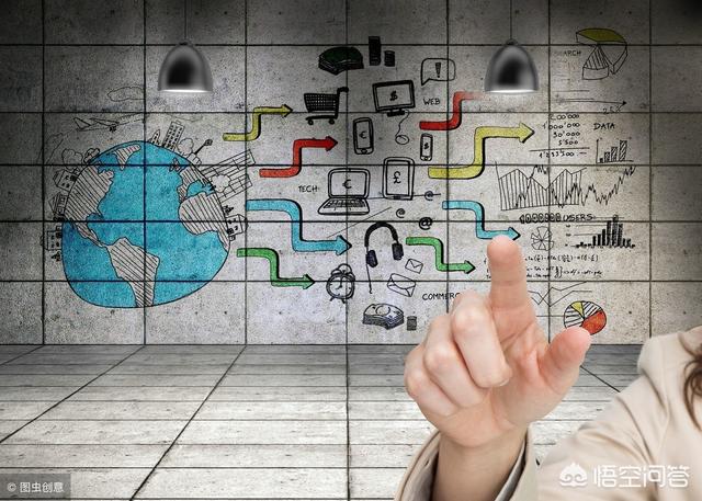 IT行業(yè)運維工程師四十歲轉(zhuǎn)行做什么好it運維？