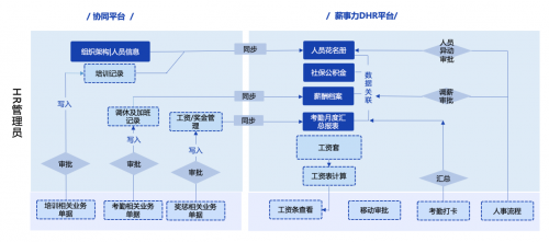 it技術(shù)工程師_it技術(shù)包括哪些技術(shù)_it技術(shù)負(fù)責(zé)人崗位職責(zé)