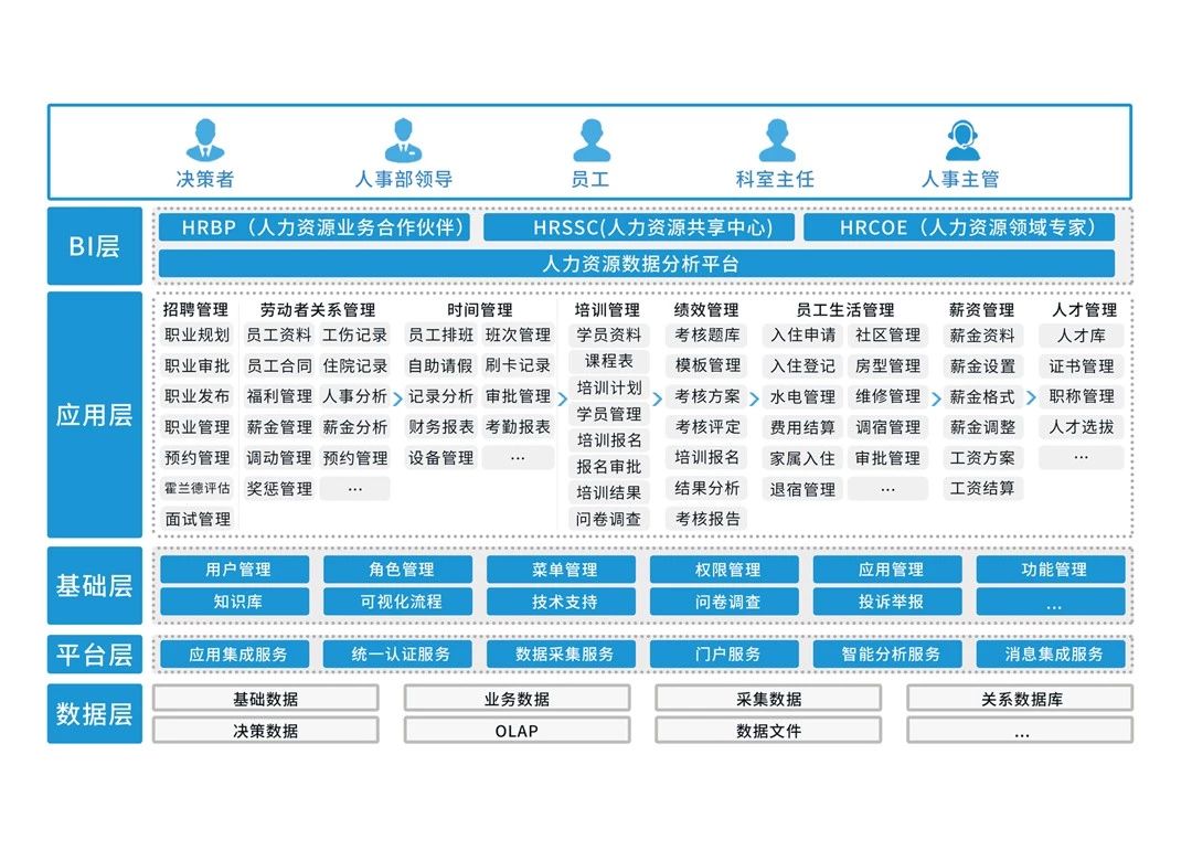 it技術(shù)負(fù)責(zé)人崗位職責(zé)_it技術(shù)包括哪些技術(shù)_it技術(shù)工程師