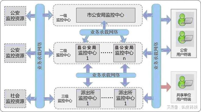 服務(wù)器運維_運維服務(wù)_運維服務(wù)口號大全