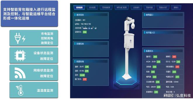 運維服務(wù)口號大全_運維服務(wù)_服務(wù)器運維