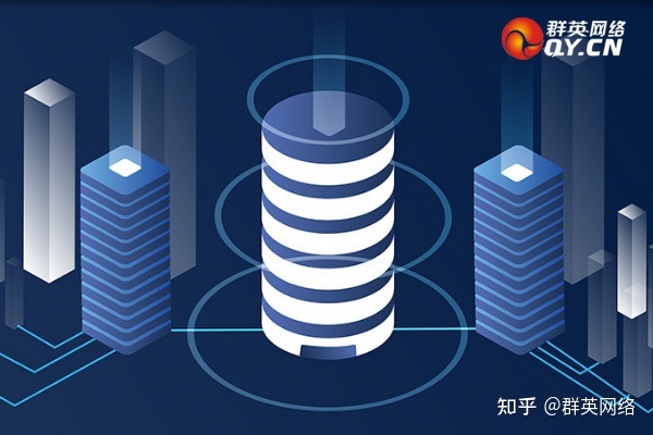 運維服務(wù)管理體系_it運維服務(wù)_服務(wù)器運維技術(shù)