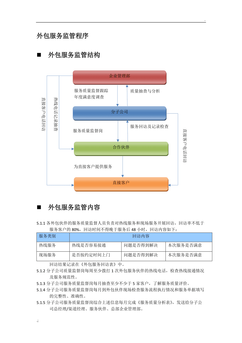 北京it外包服務(wù)公司選北京信誠(chéng)xcitbm便宜_it外包_青島it外包