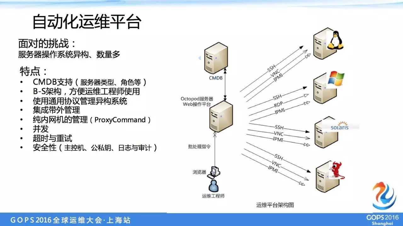 運(yùn)維服務(wù)管理體系建設(shè)方案_it運(yùn)維服務(wù)_服務(wù)器運(yùn)維