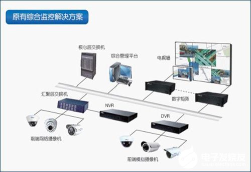 linux服務(wù)器運維外包_服務(wù)器運維外包_外包華潤做運維