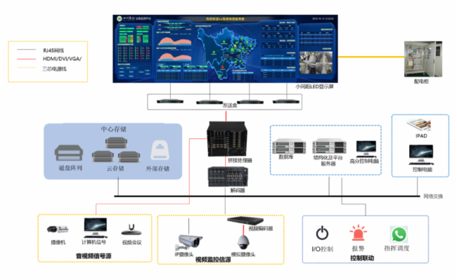 服務(wù)器運維外包_linux服務(wù)器運維外包_外包華潤做運維