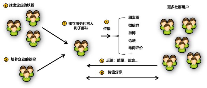 it技術(shù)人員_it人員 職業(yè)化行為_(kāi)it人員是什么