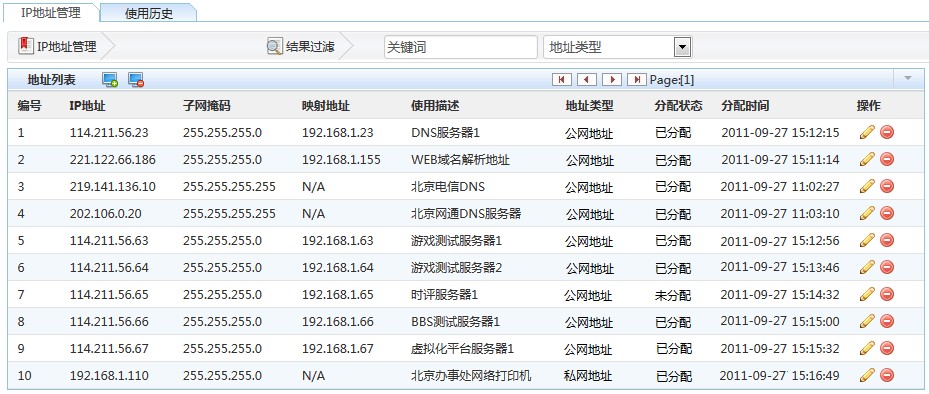 運維服務(wù)管理體系建設(shè)_it運維服務(wù)管理體系_服務(wù)器運維技術(shù)