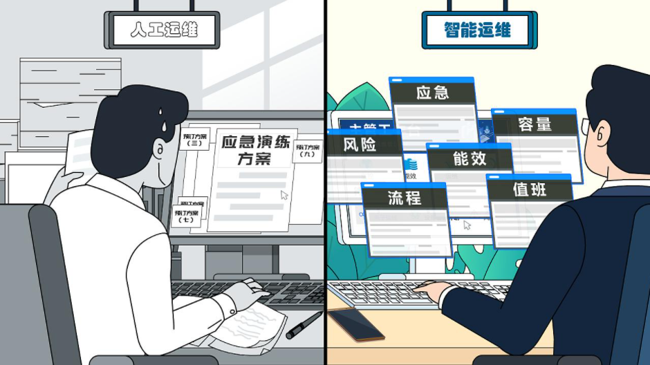 運維是不是IT行業(yè)里技術(shù)含量最低的崗位？