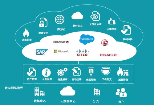 最新it技術_it技術公司_it技術網(wǎng)站排名