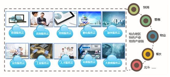 最新it技術_it技術公司_it技術網(wǎng)站排名