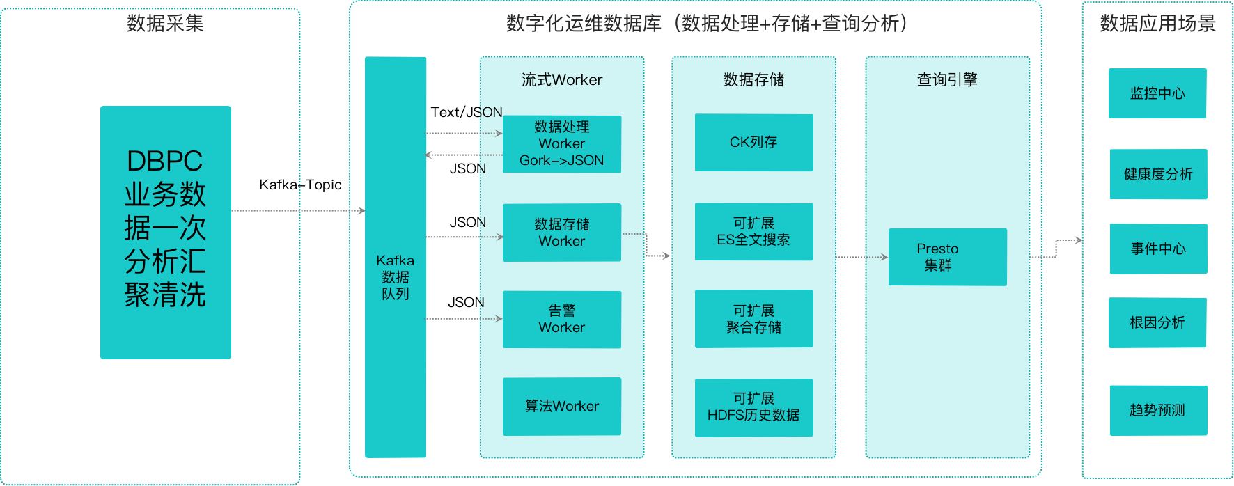 中國it運維管理行業(yè)經(jīng)營模式研究與投資預測分析報告_it運維技術_it 運維管理