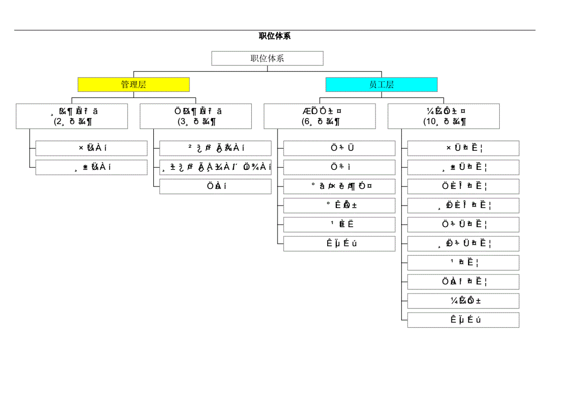 it工程公司簡(jiǎn)介_(kāi)工程管理培訓(xùn)師_it工程師