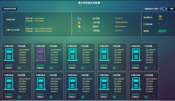 it 運維 管理_it運維 it服務(wù)_it運維技術(shù)