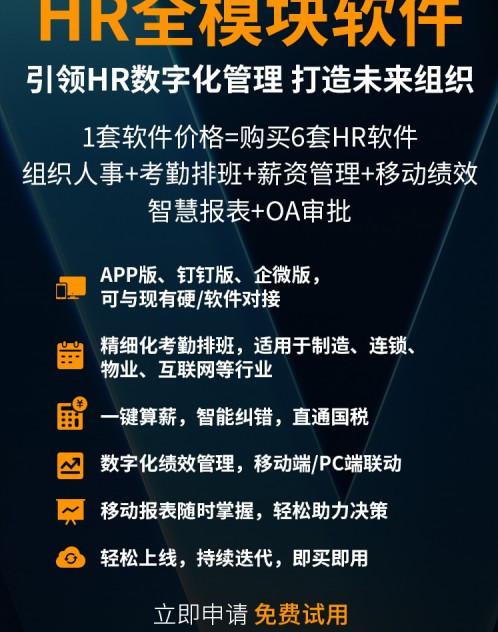 中國(guó)十大軟件外包公司排名(中國(guó)hr軟件公司排名，HR爭(zhēng)相試用體驗(yàn))-第2張圖片-騰賺網(wǎng)