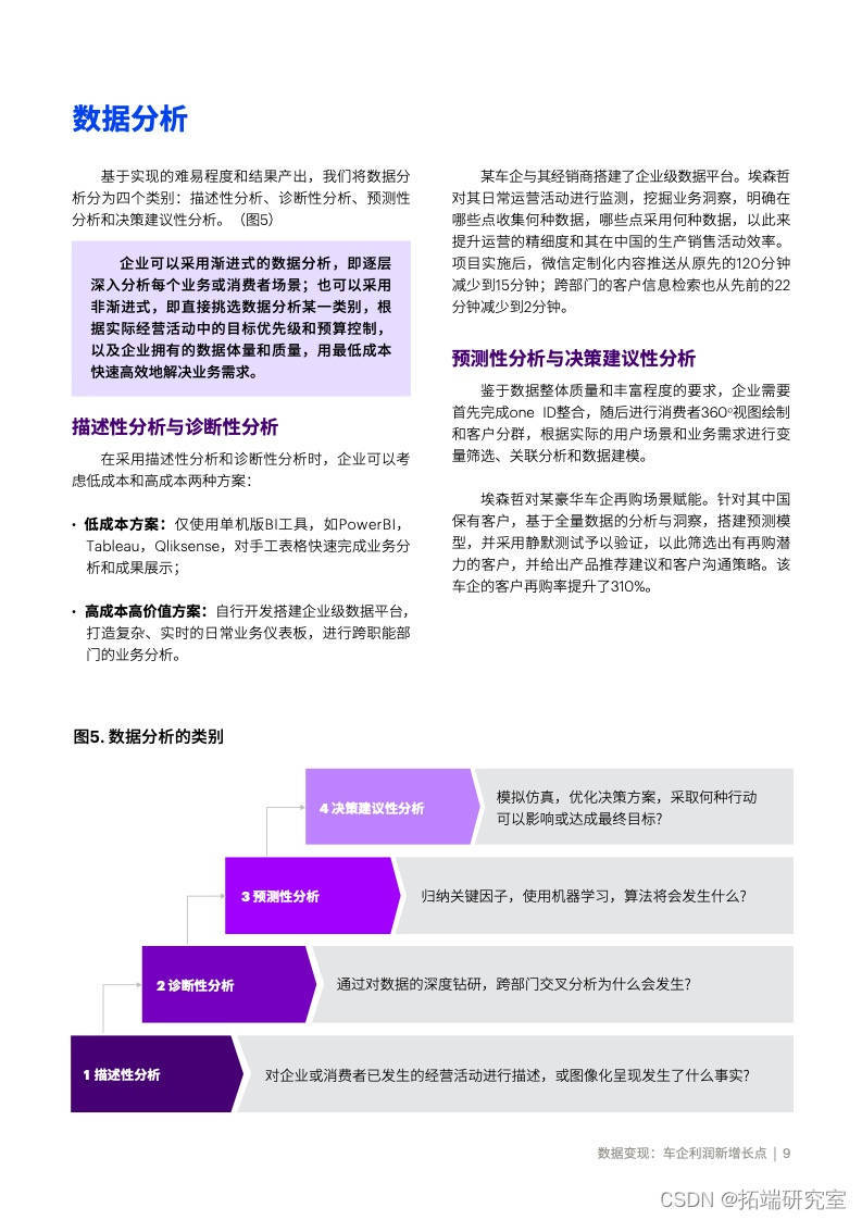 武漢it培訓(xùn)師工資待遇_it工程公司簡(jiǎn)介_(kāi)it工程師