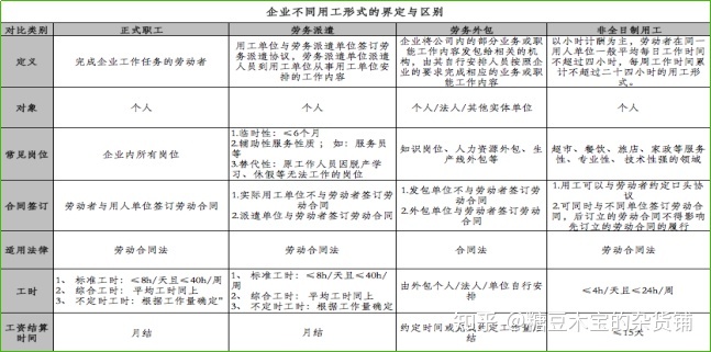 it外包維護方案_it外包服務(wù)_北京it外包公司有哪些