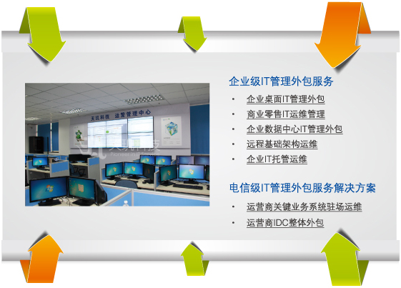 it外包服務合同模板.企業(yè)it服務合同_it運維外包_外包公司it運維職位嗎?