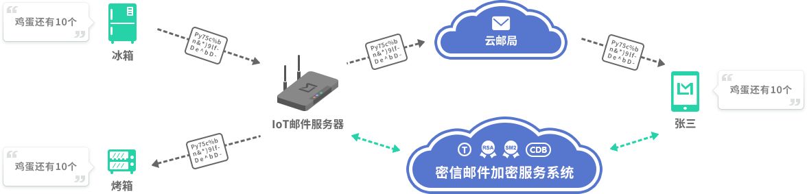 服務(wù)器運(yùn)維外包_廈門(mén)做運(yùn)維外包的公司_運(yùn)維外包公司
