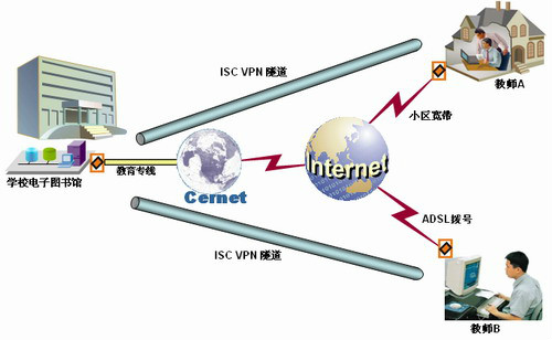 外包華潤(rùn)做運(yùn)維_服務(wù)器運(yùn)維外包_弱電運(yùn)維外包