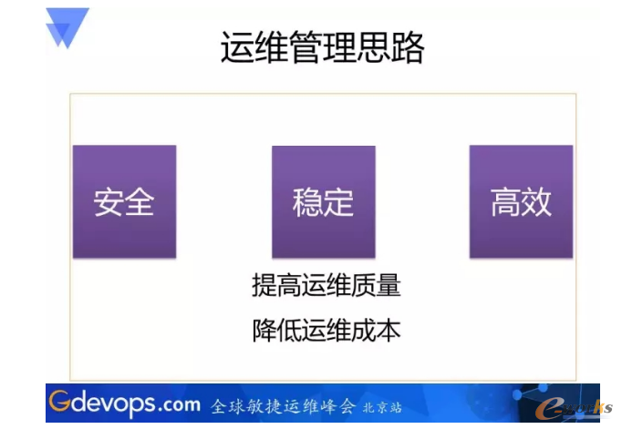 數(shù)據(jù)中心運維服務解決方案 下載_服務器運維技術_青島it外包運維服務