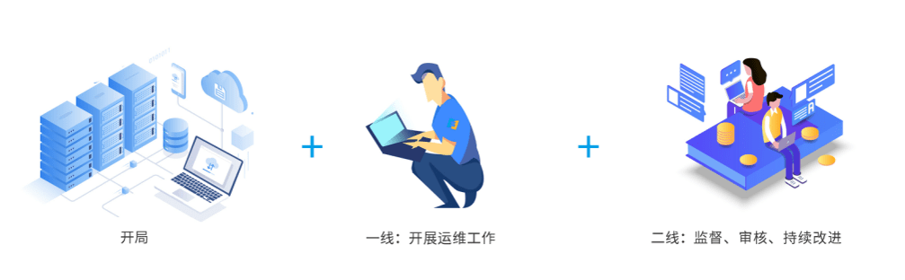 青島it外包運維服務_數(shù)據(jù)中心運維服務解決方案 下載_服務器運維技術