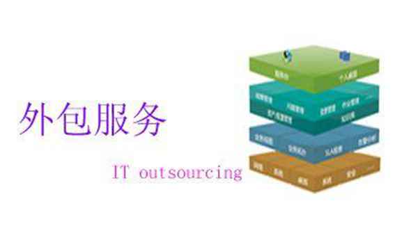 it維護外包_it外包服務合同模板.企業(yè)it服務合同_it技能外包