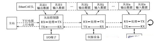 運(yùn)維服務(wù)管理體系建設(shè)_現(xiàn)代化工程項目的運(yùn)維服務(wù)模式_服務(wù)器運(yùn)維技術(shù)