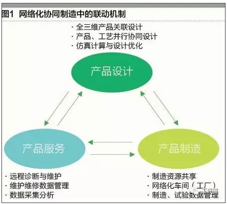 it認證培訓之路與技術(shù)學習方法_it技術(shù)宅技術(shù)_it技術(shù)支持