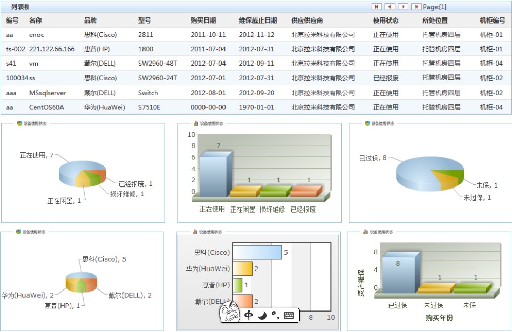 it技術(shù)支持和運(yùn)維有區(qū)別嗎_it運(yùn)維技術(shù)_摩卡it運(yùn)維管理 報(bào)價(jià) 軟件