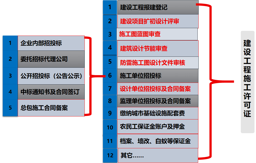 it外包市場(chǎng)分析及營銷模式探討_it技術(shù)外包_it外包服務(wù)公司