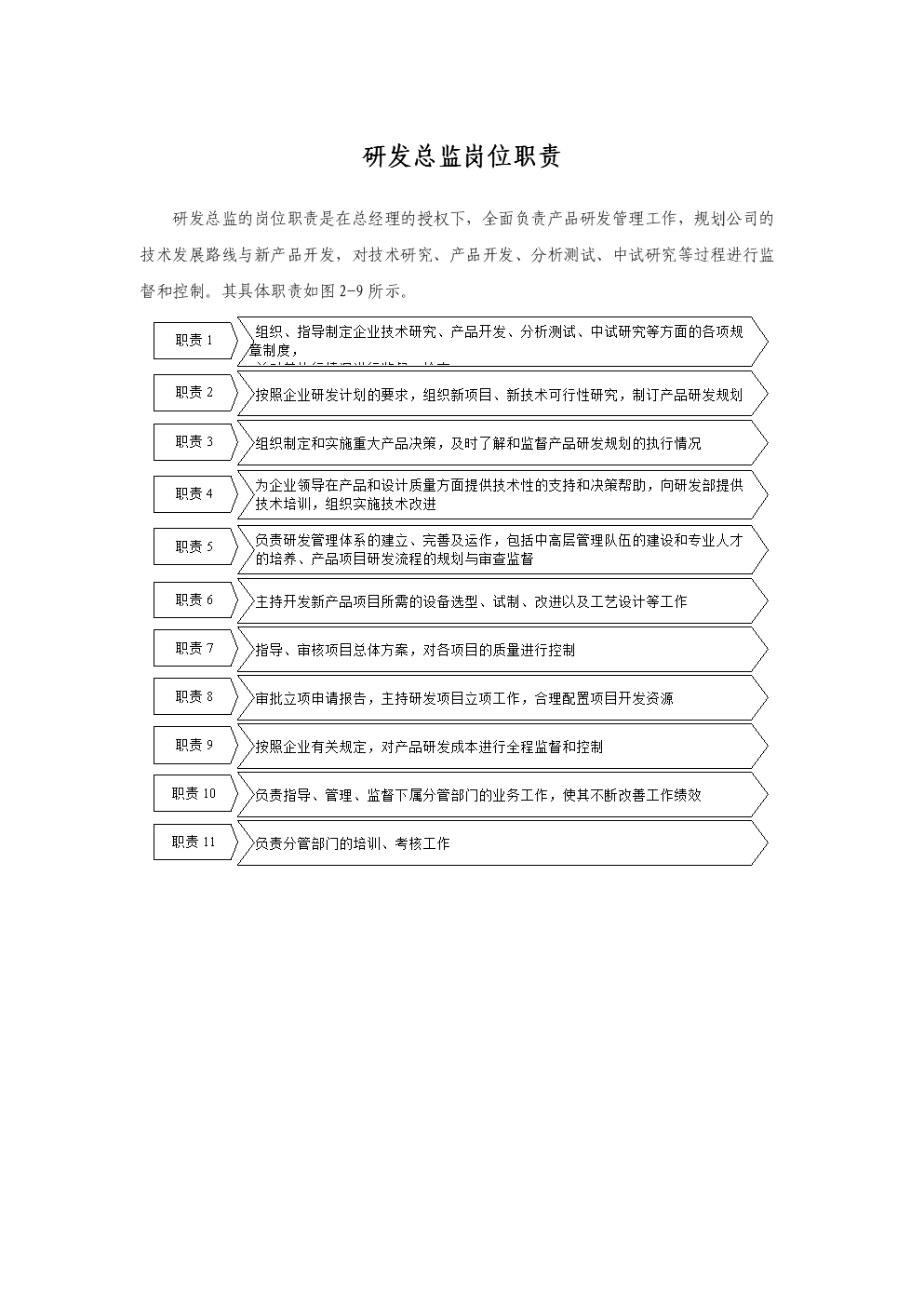 it技術(shù)人員_it人員 職業(yè)化行為_(kāi)it人員工作職責(zé)