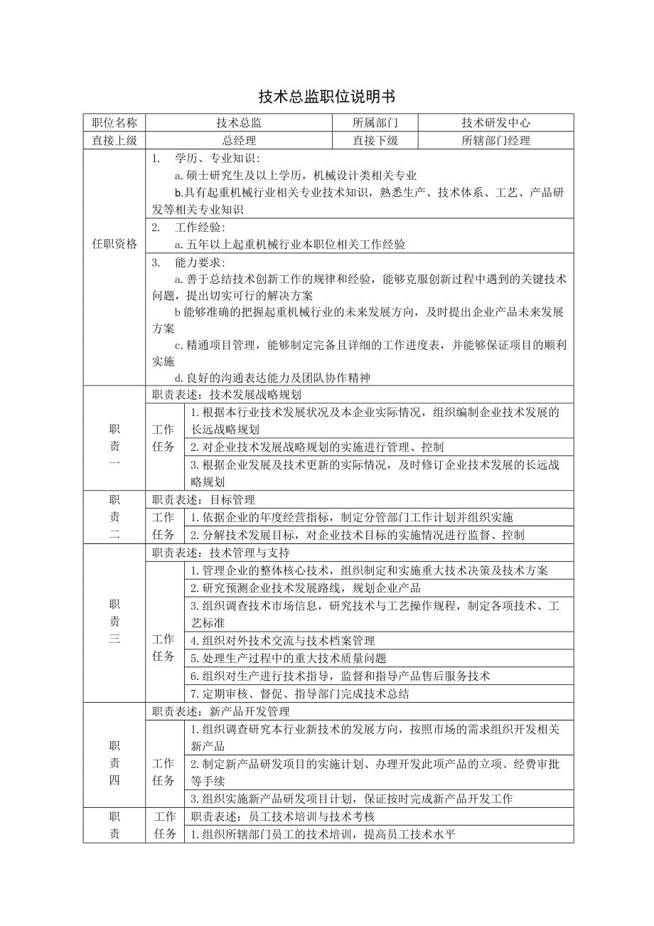 it人員 職業(yè)化行為_(kāi)it技術(shù)人員_it人員工作職責(zé)