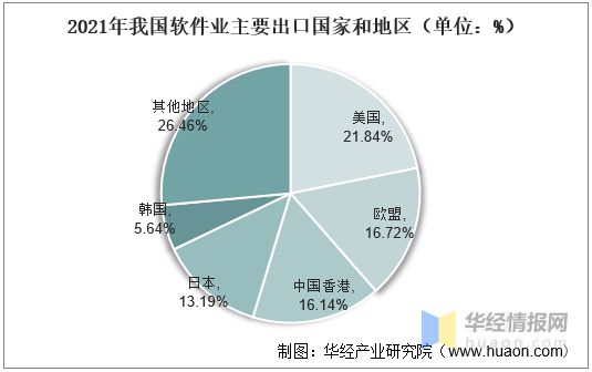 it外包服務合同模板.企業(yè)it服務合同_it技術外包_it外包市場分析及營銷模式探討