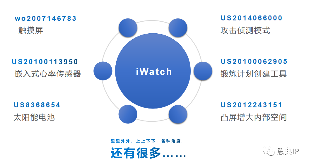 it技術學習網(wǎng)_it技術公司_it姐妹技術論壇